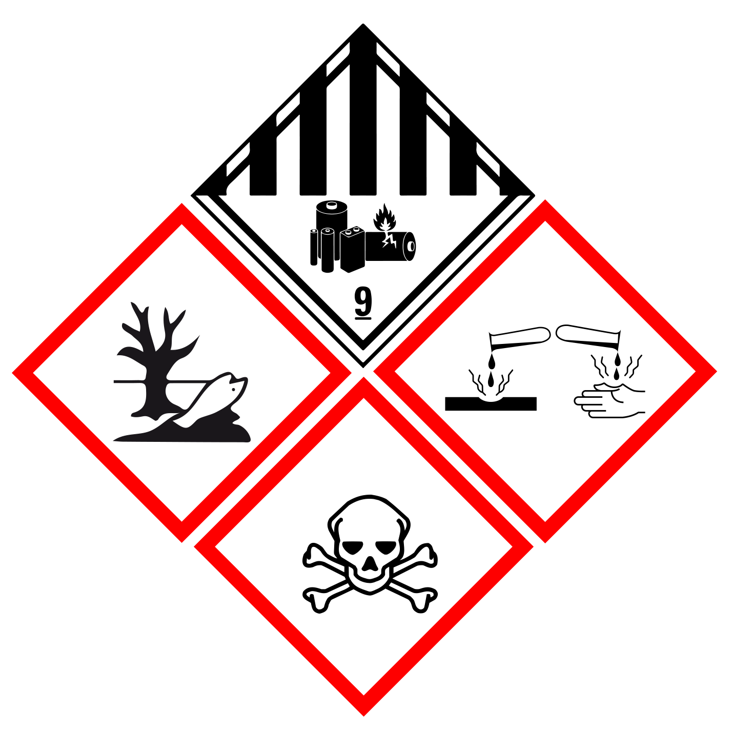 Gefahrstoffsymbole für Umweltgefahr und Giftigkeit.